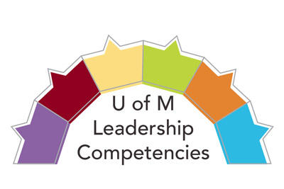 Graphic reads: U of MN Leadership Competencies with multi-color rainbow over the text. 